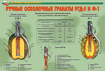 Плакаты "Огневая подготовка" (10 пл. ф.А3)