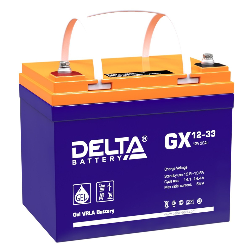 GX 12-33 Delta Аккумулятор герметичный свинцово-кислотный