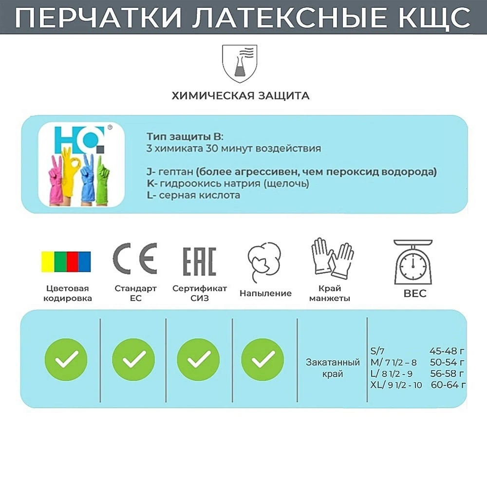 Перчатки латексные HQ Profiline арт.73583/77761 зеленые р.M