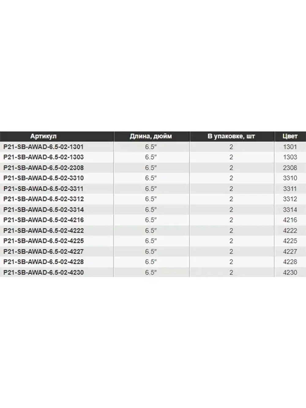 Виброхвост Awaruna Dun,6.5'',165мм,24гр,цвет 2308,2 шт/уп.