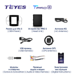 Teyes TPRO 2 9.7"для Nissan X-Trail 2003-2007