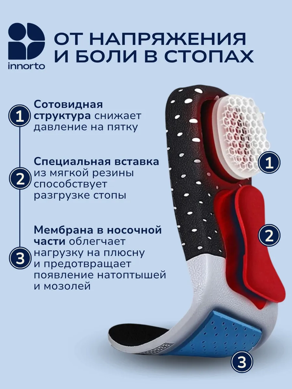Стельки спортивные для обуви и кроссовок