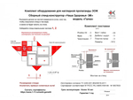 Инструкция сборки  комплекта наглядного оборудования ЗОЖ National®
