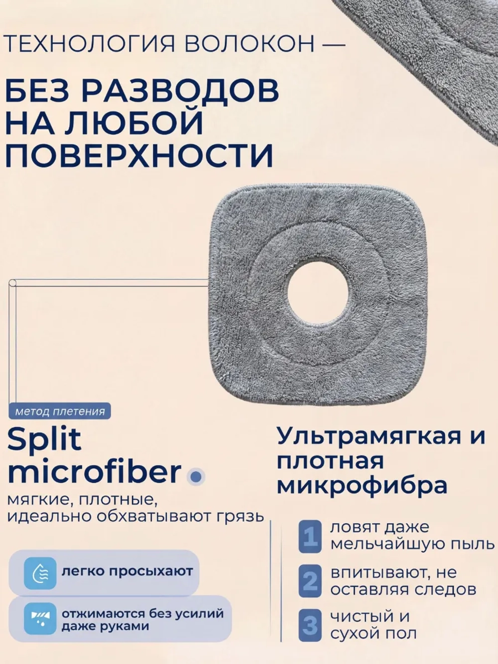 Насадки для умной швабры квадратные, на липучке, микрофибра