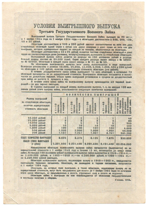 Облигация 25 рублей 1944 год. 3-ий государственный военный заем. Серия 054230. VF