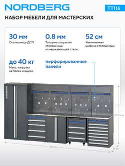 NORDBERG (TT116) Набор мебели для мастерских