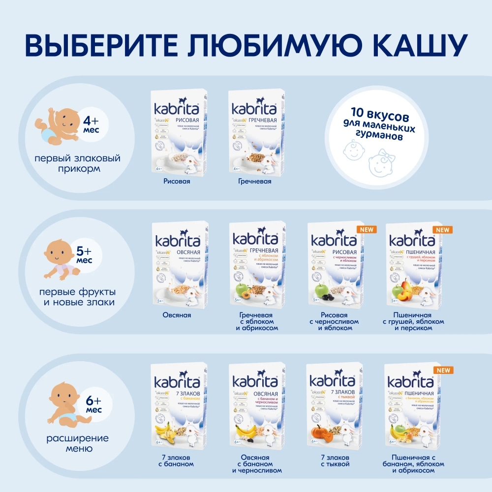 Каша Kabrita молочная 7 злаков тыква 180г