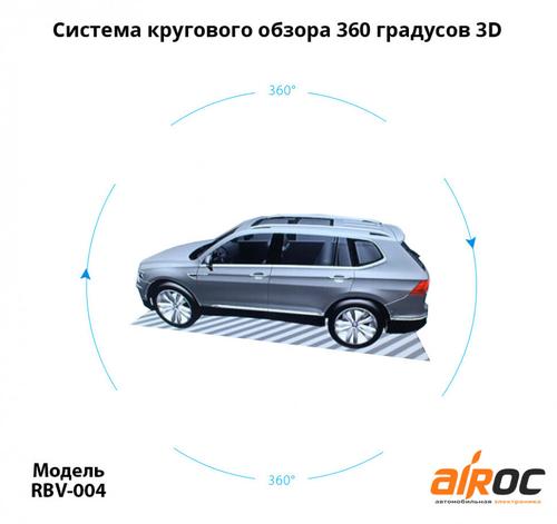 Система кругового обзора для установки на любой автомобиль. С функцией записи видео с 4х камер в формате 1080p - Airok RBV-004 (4 квадратные камеры)