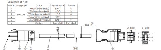 SVCAB-ENC75A-1M