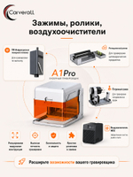 Carverall Лазерный гравер A1PRO 12Вт /Позиционирование с камерой/100*100мм, скорость 12000 мм/мин, точность гравировки 0,01 мм, лазерная резка с ЧПУ