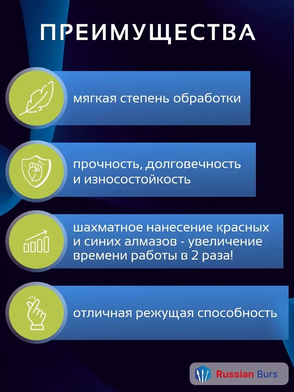 Фреза цилиндр гибридная 3,3 мм 3 шт