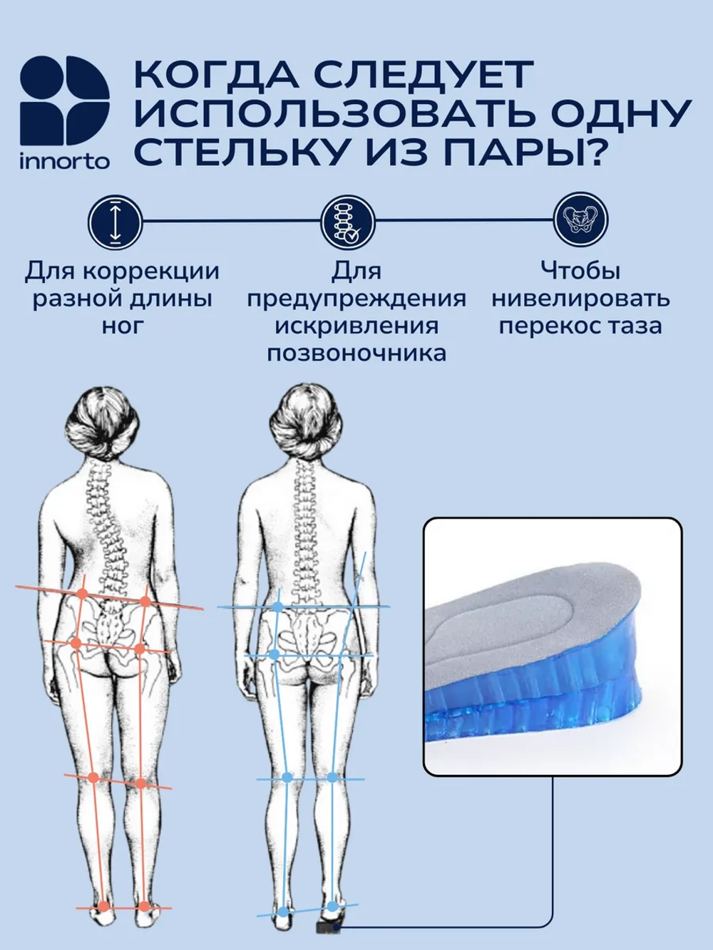 Стельки для увеличения роста (пара)