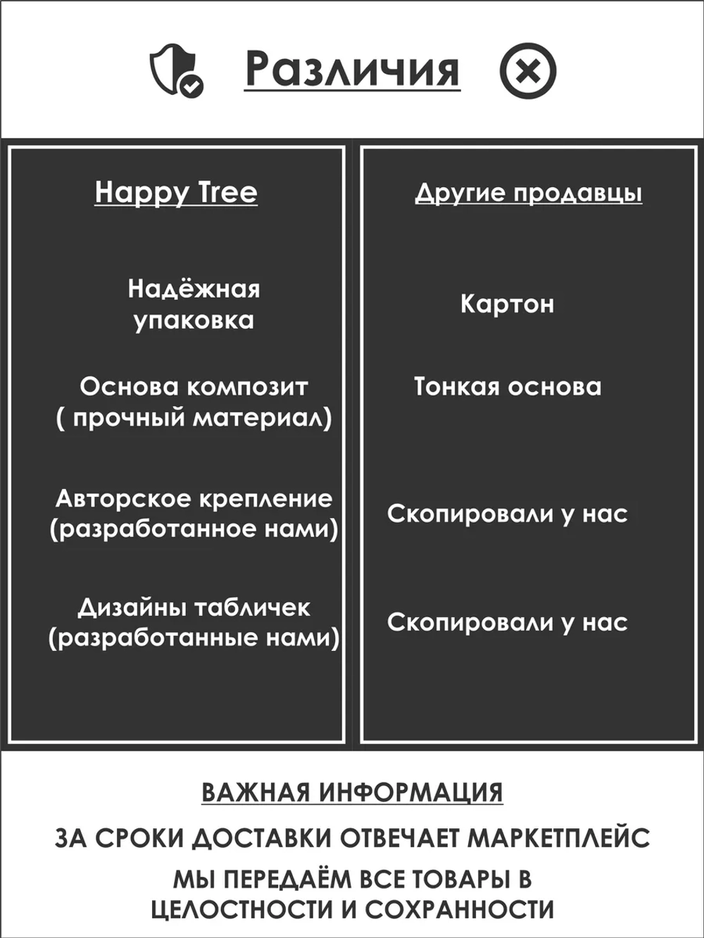 Табличка ведется машины у ворот не ставить