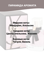 Отдушка Mon Paris 50 гр