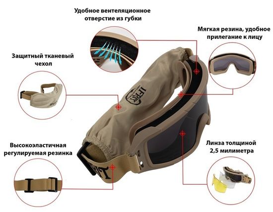 Очки военно-тактические IFRIT Immortal Warrior TPU (в компл. 3 линзы, мягкий чех