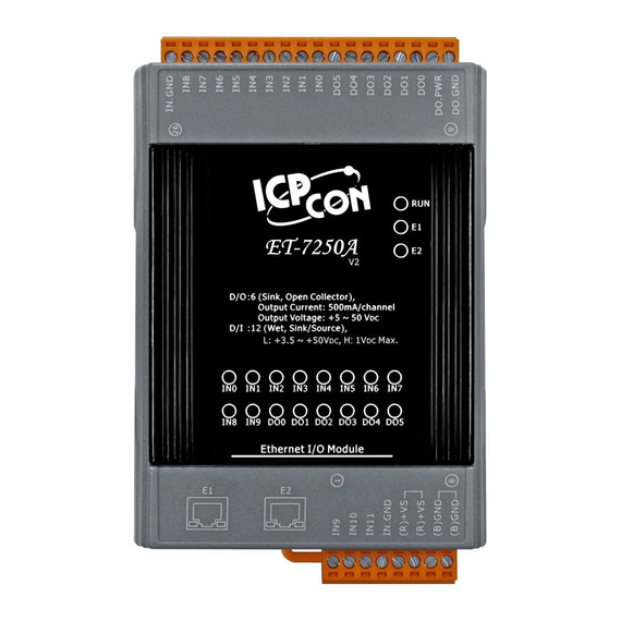 ET-7250A