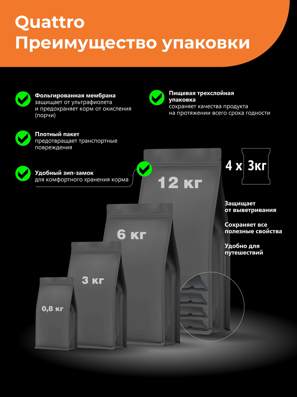 Корм сухой для пожилых собак породы Папийон старше 7 лет, с индейкой, 12 кг, QUATTRO