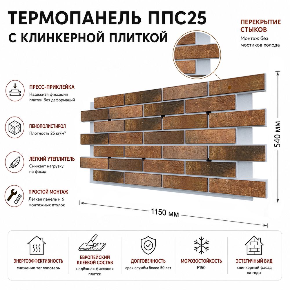 Клинкерная фасадная термопанель ППС25 Cerrad Loft Brick Chilli 1150x540