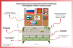 Уголок гражданско-патриотического воспитания «‎AVKompleks Россия» Минимальный