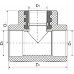 Тройник комб. вн 32х3/4''х32 EVER® СЕРЫЙ (Россия)