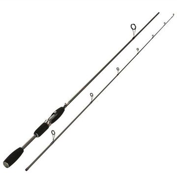 Удилище спиннинговое Agaru Blade Spin 270ML, 2.7m, 2sec., 5-25g Helios (HS-AB-270ML)