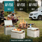 Автохолодильник Meyvel AF-F50