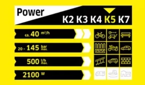 K 5