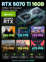 fps-rtx5070ti-16