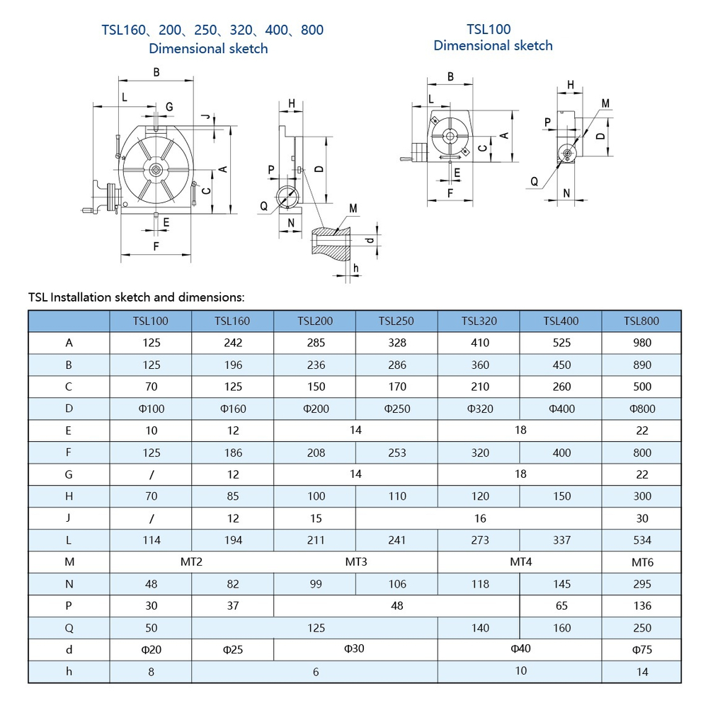 Поворотный стол горизонтально-вертикальный D100 TSL 100