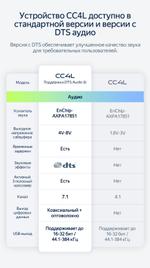 Магнитола для Chery Tiggo 4 2018+ - Teyes CC4L-DTS монитор 10.1" IPS, Android 14, Быстрая, Snapdragon 662, CarPlay, 4G SIM-слот