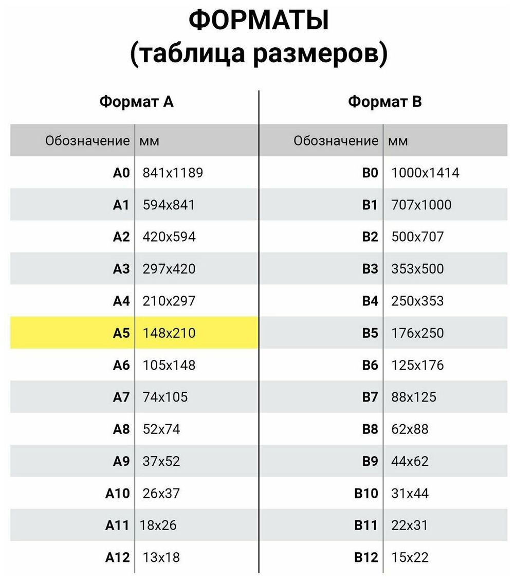 Тетрадь 40 л. в клетку обложка SoftTouch, бежевая бумага 70 г/м2, сшивка, А5 (147х210 мм), WHITE ROSES, BRAUBERG, 403785