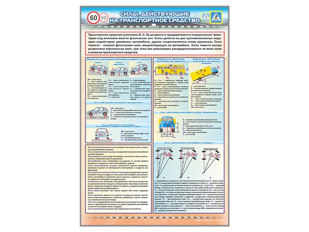 Стенд "Силы, действующие на транспортное средство" (категории "B", "С", "D") Стенд "Силы, действующие на транспортное средство" (категории "B", "С", "D")
