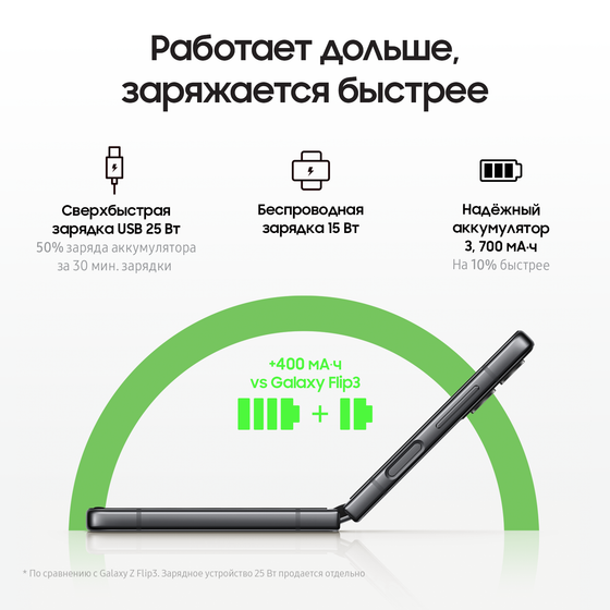 Смартфон Samsung Galaxy Z Flip4 8/128Gb графит (SM-F721BZAAMEA)