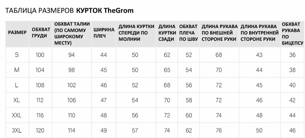 Куртка мотоциклетная Hyperlook TheGrom