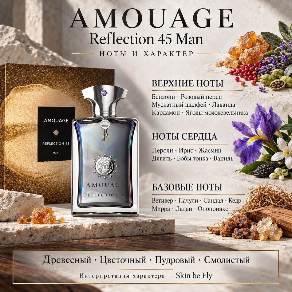 Amouage Reflection 45 Man Extrait 100 мл — оригинал