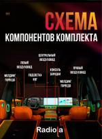 Подсветка салона для Li Auto L6, L7, L8, L9 - Lixiang-backlight
