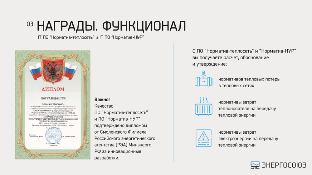 IT ПО "Норматив-НУР"+IT ПО "Норматив-теплосеть", неискл право использ руб/год, цена от