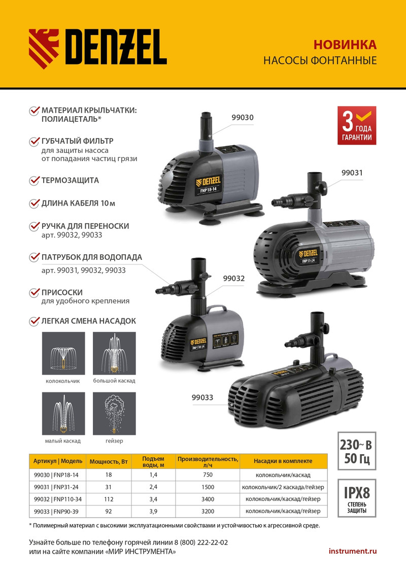 Насос фонтанный FNP90-39, 92 Вт, подъем 3,9 м, 3200 л/ч, колокольчик/каскад/гейзер Denzel