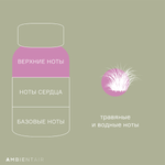 Диффузор ароматический sublime, Черный бамбук, 180 мл