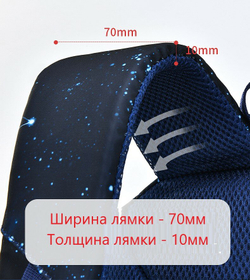Рюкзак школьный для мальчика, синий