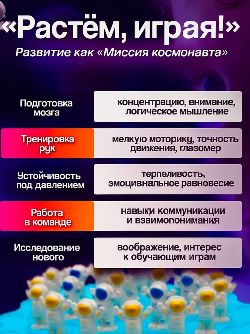 Настольная игра, Балансирующий космонавт, 48шт фигурок