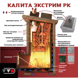 Печь Калита Арочная Pro
