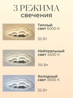 Люстра в детскую светодиодная