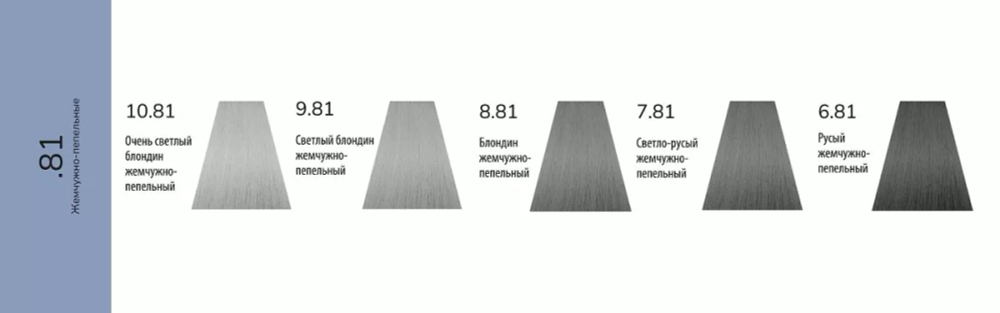 9.81 Краска Концепт Инфинити Кристал 60мл