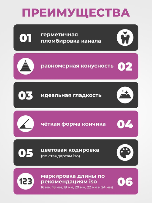 Штифты эндоканальные гуттаперчевые Healtex набор GST35/2 Kit без маркировки длины, конусность 02, размер 35 - 120шт