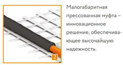Tropix МНН 160 Вт/1,0 кв.м Мат нагревательный "Теплолюкс"