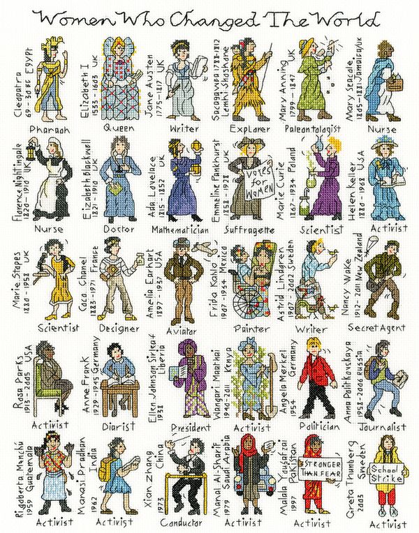 Набор для вышивания нитками Bothy Threads, Women Who Changed The World, 33х42 см