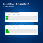 Материнская плата с процессором HUANANZHI X99-QD4 3.0, Socket2011-3, Xeon E5-2670v3, mATX, Retail, Socket2011-3, 4xDDR4, PCIe3.0, 2xM.2, GLAN, 2xPS/2, 8xUSB2, 4xUSB3, CPU TDP 120Вт (HNZ-X99QD4-3.0-2670V3)