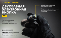 Фонарь Armytek Dobermann Pro Magnet USB (теплый свет)