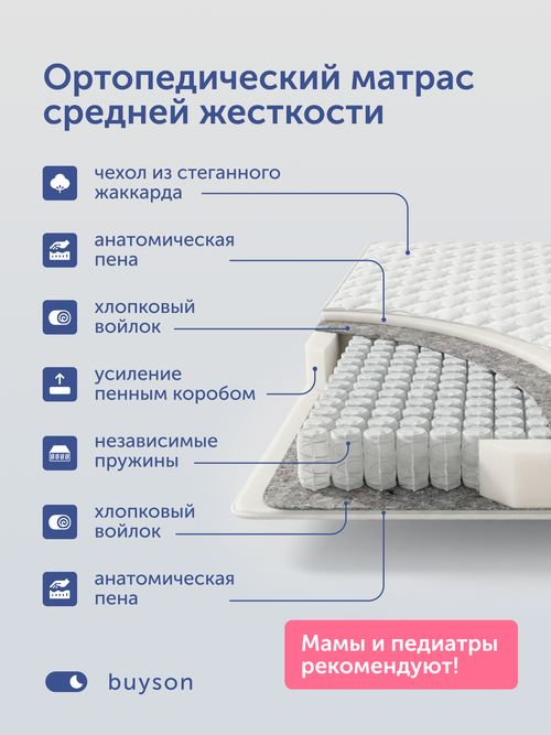 Детский матрас БайСанни, 13 см, жесткость выше средней, независимые пружины